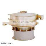 High Quality Sand Screening Machine With Best Price