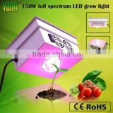 CE&RoHS certification IP65 cob high umol 150W cob led grow light Vanq classical