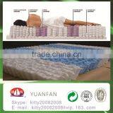 100% Polypropylene Material TNT Fabric, Home Textile, Spunbond Nonwoven Fabric thumbnail-3