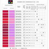 PIGMENT RED 49:1
