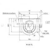 THK Linear Bearing SL30 thumbnail-6