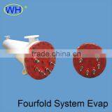 Shell and Tube Heat Exchanger of Zhejiang China thumbnail-4