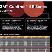 3M™ Cubitron™ II Fibre Disc 180mm  crossing  27698 36+  / 27740 60+