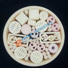 High Pressure Atomising Zirconia Nozzles High Wear Resistance thumbnail-2