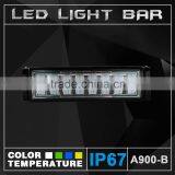 IP67 Best Round LED Daytime Running Lights Kits Quality Choice