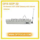 Goip Cdma Gsm Gateway