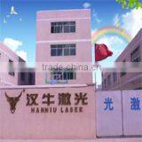 Guangzhou Hanniu Laser Machinery Equipment Co., Ltd. company overview - view 1 thumbnail