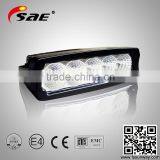 Hot sale 15W LED WORK LIGHT WORK LAMP LED Led working light &headlight car /trunk /vehicle parts                        
                                                Quality Choice