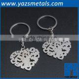 Low Price Custom Metal Keychain for Wholesale