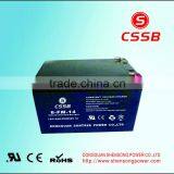 12V14AH Sealed Lead Acid Battery Plate thumbnail-1