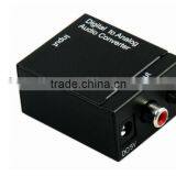 DAC/Digital to Analog Converter, Professional