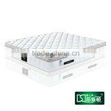 Visco Latex Mattress(JM08#)