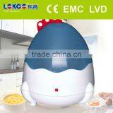 egg master made in China