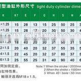 Dongguan Factory JULY Made Hydraulic Cylinder Repair Tools thumbnail-4