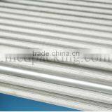 BS-4525 Shrink Film Packaging Machine/Thermal Contraction Machine thumbnail-4