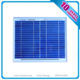 12V DC Small Solar Panel 10W