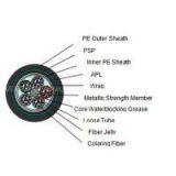 Stranded Loose Tube Armored Fiber Optic Cable