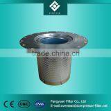 Atlas Copco Air Compressor Oil Separator Filter 1622 0079 00