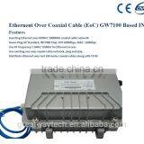 Ethernent Over Coax (EoC) Outdoor Master Unit/Equipment