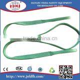 double ply polyester webbing sling