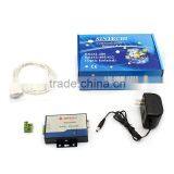 Hot Sale Interface Converter Rs232 to Rs485 thumbnail-2