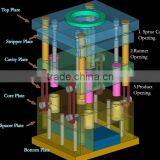 Rapid Manufacturing Custom Injection Plastic Moulding thumbnail-2