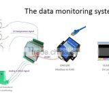 Distributed Data Acquisition Modules Model 2 Analog Input Module thumbnail-4