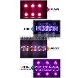 2017 900W LED Grow Light Horticulture,Grow Light Reflector thumbnail-5