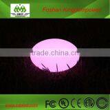 Rechargeable Waterproof Led Lovely Pebble thumbnail-1