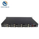 8 Channel SDI & 8 Audio Input SDI IPTV Encoder Generates an H.264-encoded Stream thumbnail-2