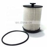 Best Price Fuel Filters FS19925 for Truck Engine