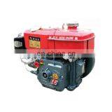 High Quality Small Diesel Engine 3-20HP