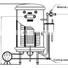 Automatic Htst Pasteurizer Auto Industrial Ultra High Temperature Flash Pasteurization Machine Equipment Cheap Price for Sale thumbnail-3