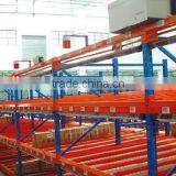 2015 Selective Metal Rack Wholesale Storage Racking Gear Carton Flow Rack