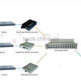 Atongda 2015 10/100/1000Mbps 25km LC SFP Fiber Optic Media Converter thumbnail-6