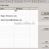 Asi to Dvb-c Qam Modulator(ASI IN,DVB-C RF Out) thumbnail-6
