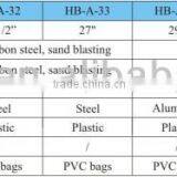 Lopping Shear thumbnail-3