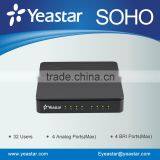 32 Users Asterisk IP PBX System for SMB thumbnail-1