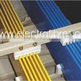 Finger-Type-HD Six Way-Heavy Duty Series thumbnail-2