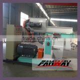 2015 Power Consumption Pellet Mill Manufacturer thumbnail-1