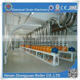 Mills for Grinding Wheat thumbnail-6