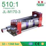 Competitive Price JULY Made in China Hydropneumatic Pump thumbnail-1