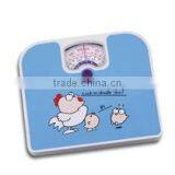 Super Favorable Bathroom Scales
