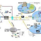 Air Mine Ventilation Fan thumbnail-1