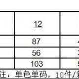 Складской остаток товаров бренда Everlast. Пуховик для детей с капюшоном, 6380 штук. thumbnail-5