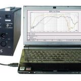 Lms4.6 Electroacoustic Analysis System