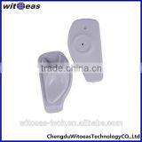 Hard Tagging to Save Stock Loss