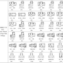 Standard SS316 Adaptor JIC BSP Metric NPT Thread Pipe Fittings Male Female Threaded OEM Custom thumbnail-2