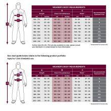 Anti Static Chemical Protective Clothing thumbnail-4