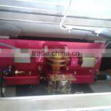 Tripode Torniquet Mecanismo